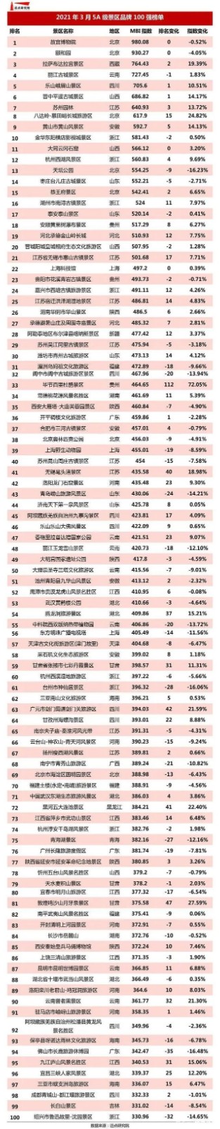 黑龙江五大连池矿泉水加盟